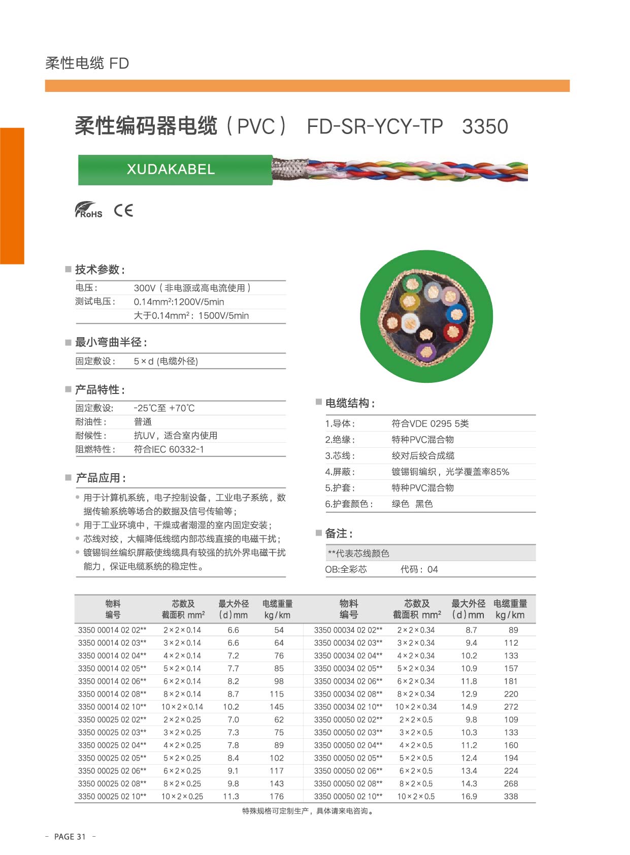 終稿1曲線-32.jpg