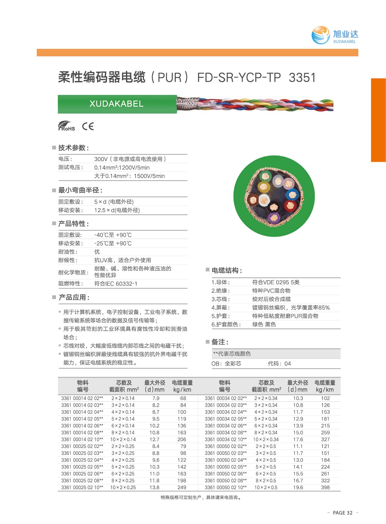 終稿1曲線-33.jpg
